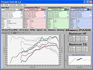 C32 - IAT Investigation with GTECH results-hp-tqvsrpm.jpg