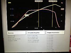 Anyone have dynolicious fusion app?-dynolicios-1.jpg