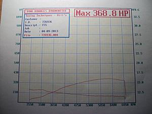 Dustin's '06 C55 progress thread-ddafr.jpg