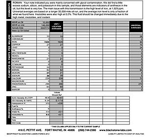 HELP TRANSMISSION/DRIVESHAFT/REAR DIFFERENTIAL HUGE PROBLEM-labs.jpg