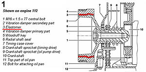 * M112K Crank pulley / Vibration Damper / Harmonic Balancer information *-figure1.jpg