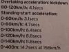 C55 vs M3 - Another 5 unimportant reasons ...-jag_xjr.jpg