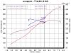 Easy cold air intake for C32?-c32vs.sho.jpg