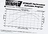 Need Advice on Adding More Power to HPS SC-winper7.jpg