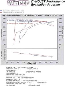 Kleeman headers Arrived W202 W208 55's-header-chart-14-22-medium-.jpg