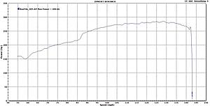 C43 '55' swap thread-power.jpg