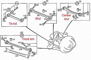 C43 Pulls right on acceleration-control-arms.jpg