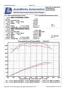 All 4.3 to 5.5 converts Sign In!!!!-image2015-04-07-114342-2.jpg