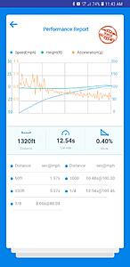 12.1@115.2mph with a piggyback-daeyh9b.jpg