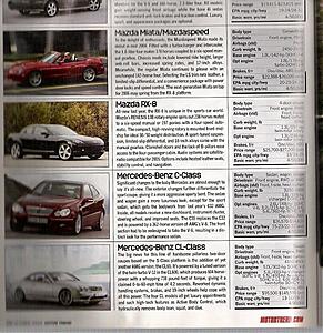 Will there be a C63 AMG Coupe?-motor-trend-2004-scan.jpg