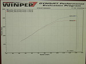 Kleemann ECU Tune Results-pcm-results.jpg