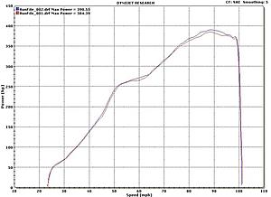 MKB Package takes my C63 to 11.634 @ 119.77mph!!-matlody.jpg