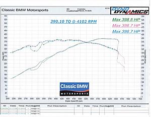 Dyno results-dyno-1.jpg