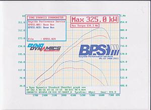 Tuned C63 - 325rwkw-document-8.jpg