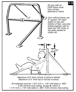 Roll cage in a C.....REALLY????-rollbar.gif