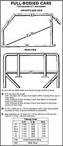 Roll cage in a C.....REALLY????-rollcage.jpg