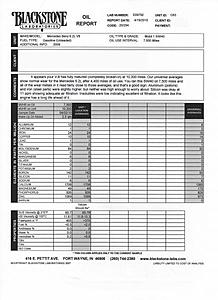 Oil Analysis at 10,300 mi.-oil-analysis.jpg