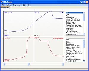 ME 97 Data Logger/Programmer... Do you know what your car is doing?  I do  !-c63-limited-wot.jpg