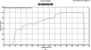 powerfull c63 vzla 598whp-c63.3.bmp