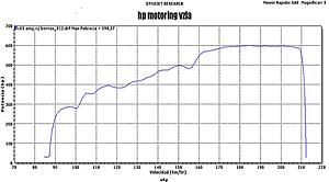 powerfull c63 vzla 598whp-c63.3.jpg