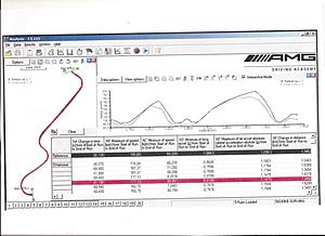 Pics and Vids from AMG Academy-amg-timing0001.jpg