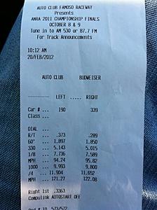 Ran at Famoso drag strip this weekend...11.5 @ 122mph-img_7371.jpg