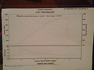 Dyno Numbers-img_20120412_200407.jpg