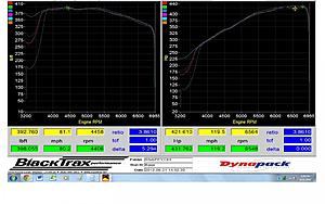 Thank You OE Tuning-snappy-c63.jpg