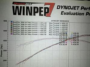 C63 Coupe - BS Oil Coolers, MBH headers, Etc-dyno1.jpg