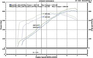 Black Series, headers, tune, dyno results...-img_0942.jpg