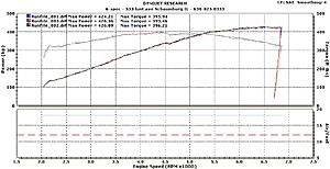 Dyno'd my car-c63-amg.jpg