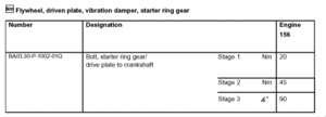 HELP - Starter Ring Gear Torque Specs-ringgear.gif