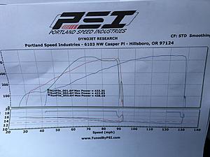 Dyno run today!-img_2348.jpg