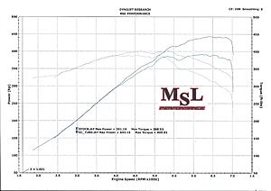 Remapped Today-remap.jpg