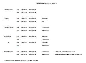 507 tire question-tire-comparison-chart.jpg