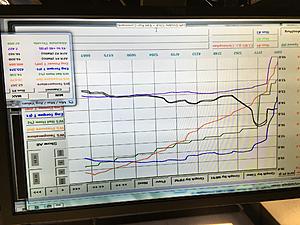 Magnuson supercharger installed-dyno-day-2.jpg