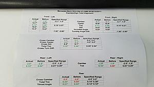 Alignment Specs for 2014 C63-c63_sedan_2014.jpg