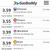 US pricing for premium gasoline-gas.jpg