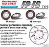 Brake Pads Dixcel Z - road &amp; track use-dixcel-fp-fs.jpg