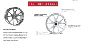 Supreme Power | Wheel Introduction | 19&quot; Vorsteiner V-FF 107-screen-20shot-202015-06-02-20at-209.35.22-20am_zpspkkgmrmo.png