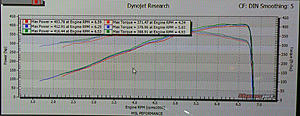 M156 6.2l motors down on power-tune_progression_zpsaq4zgbqm.jpg