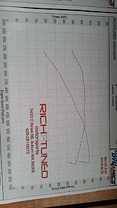 Weistec Stage 2 Dyno Numbers-20151030_143402_zpspjiom3nb.jpg