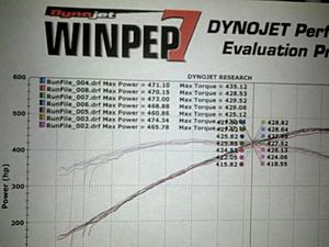 OE Tuning tunes my C63 Black Series with before and after dyno results inside!!-dyno1_zps4d3c4f68.jpg