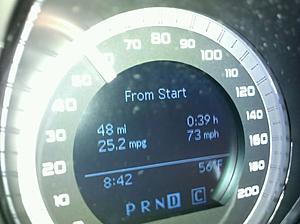 *** 25.2 mpg on the highway for C63. What's your best mpg? ***-252x2.jpg
