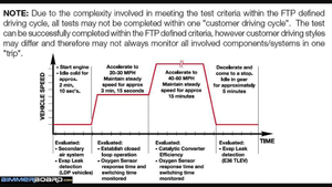 Anyone able to pass emissions test with headers and all cats deleted?-2015-02-01-02-02-49.png