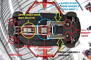 Exhaust info for a noob-exhaust1_zps8382ca0d.jpg