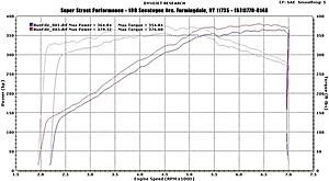 C63 ECU Tuning!?-mercedesbenzrun13.jpg