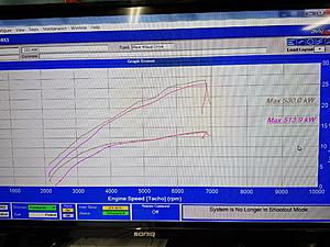 Weistec stage 3 owners, dyno sheets?-18698906_10213077844170360_523595073_o.jpg