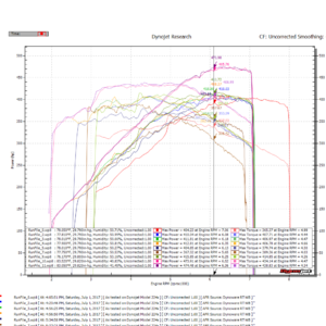 Update:on my car the elusive missing 60+hp-dynorunshare_0.png