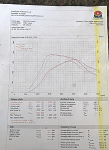 NEED ADVICE HEADERS VS STAGE 1 VS NEW W205-photo557.jpg